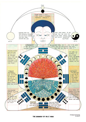 Poster-Serie von Juan Li (12 Stück)